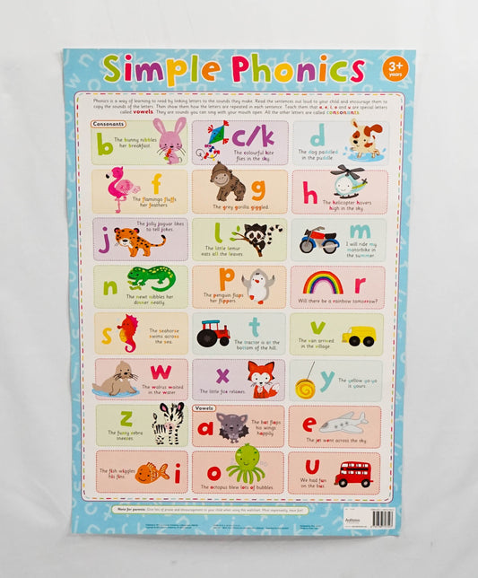 Wallcharts: Phonics 2