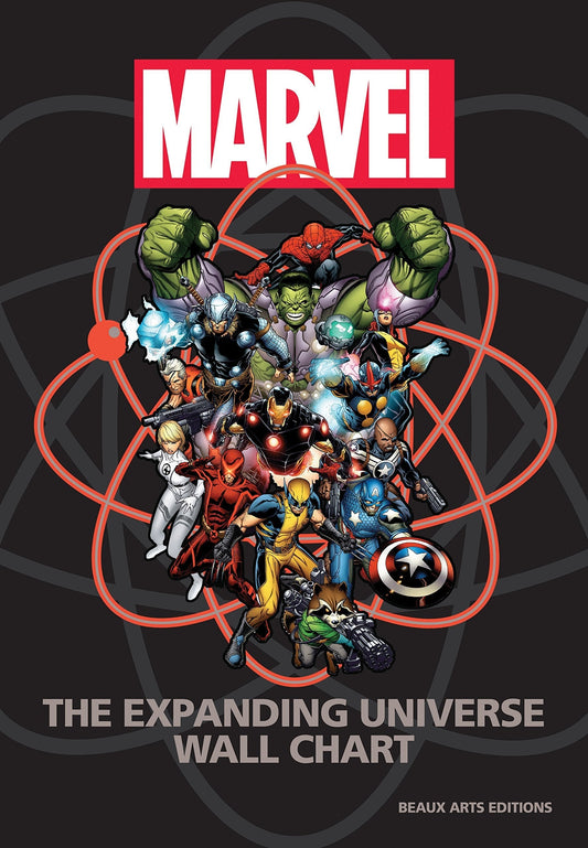 MARVEL: THE EXPANDING UNIVERSE WALL CHART