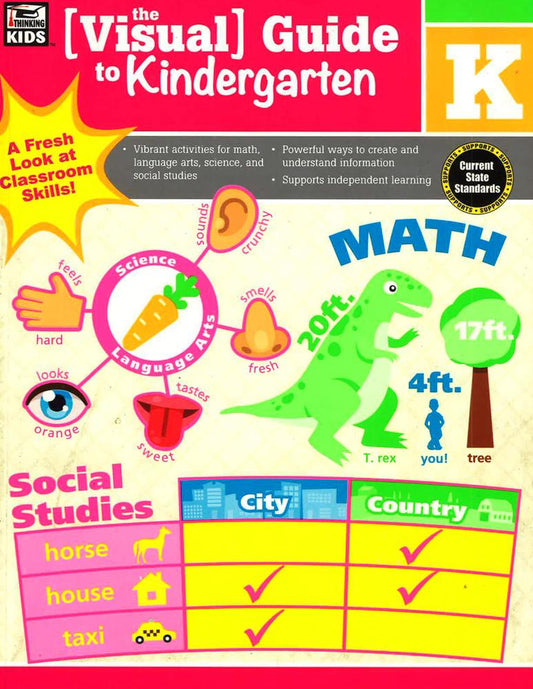 The Visual Guide To Kindergarten