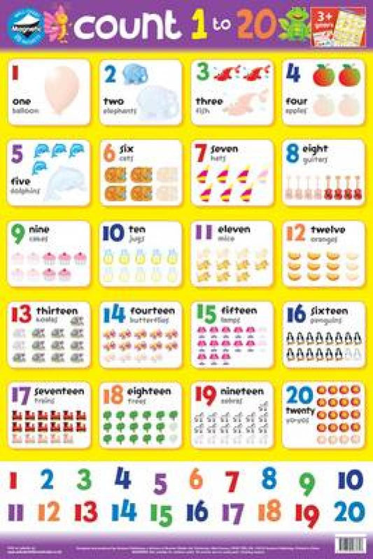 Magnetic Wallcharts: Count 1 To 20