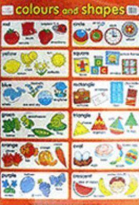 Wallcharts: My First Colours & Shapes