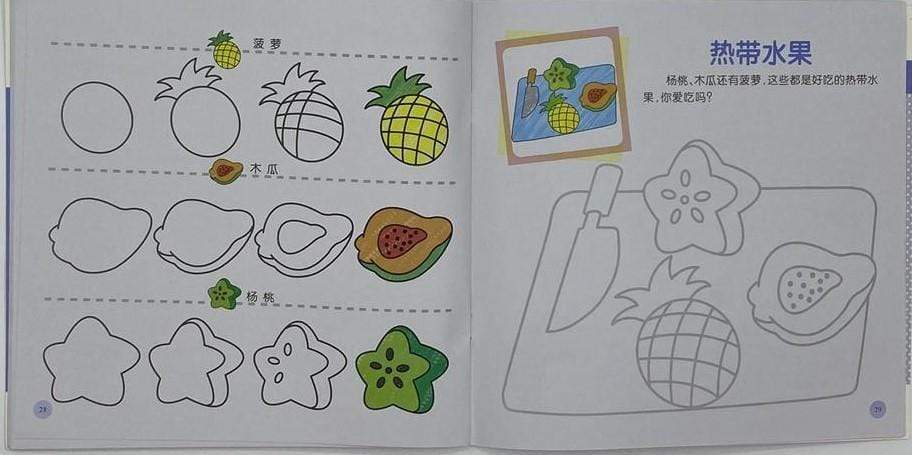 幼儿 创意联想画 -植物乐园