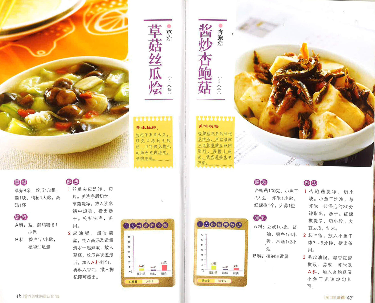 营养美味的蘑菇食谱