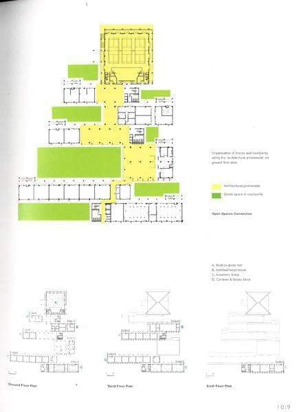 Architecture & Passive Design
