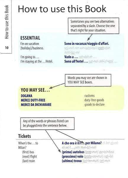 Berlitz Phrase Book & Dictionary Italian (Berlitz Phrasebooks)
