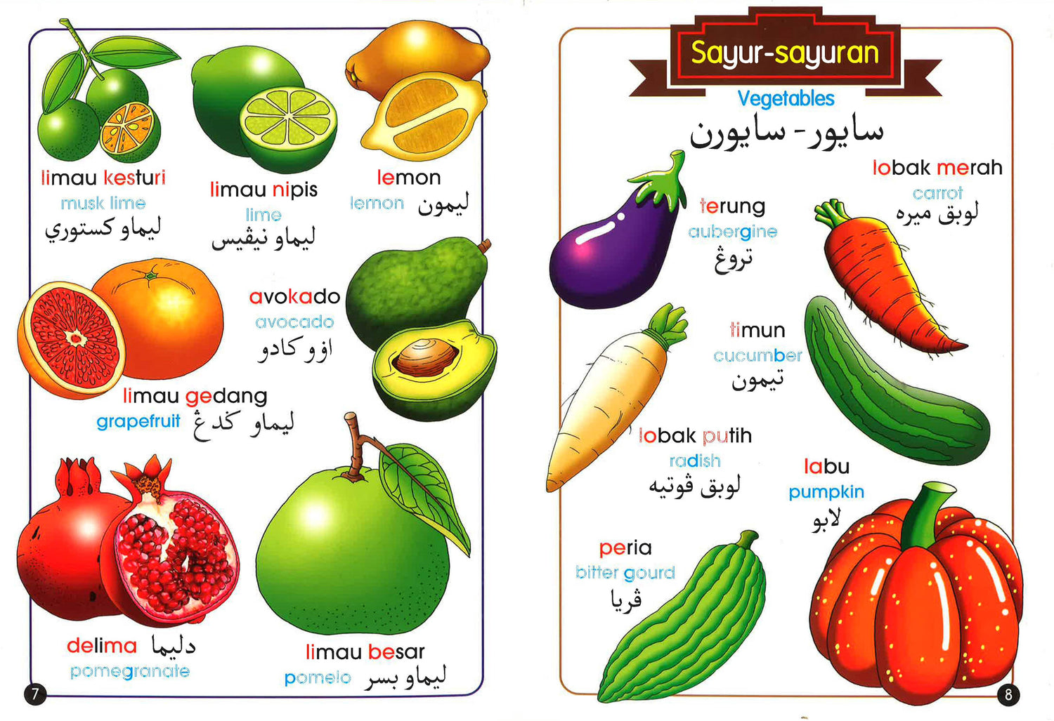 Buah-Buahan Sayur-Sayuran Dan Bunga (Fruits,Vegetables And Flowers)