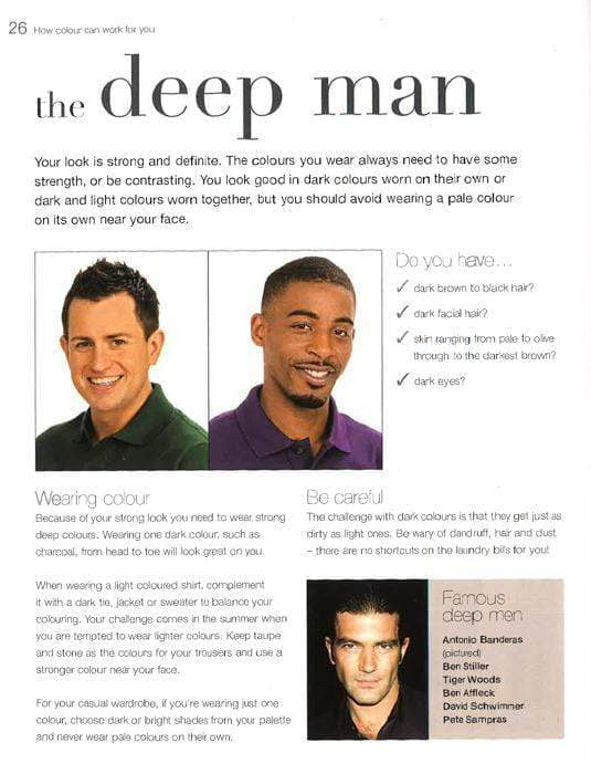 COLOUR ME BEAUTIFUL IMAGE MATTERS FOR MEN