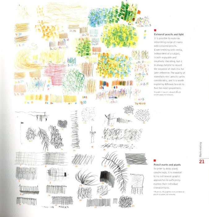 Drawing For Landscape Architecture: Sketch To Screen To Site