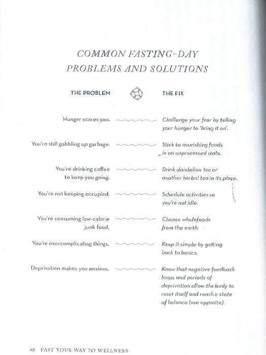 Fast Your Way To Wellness