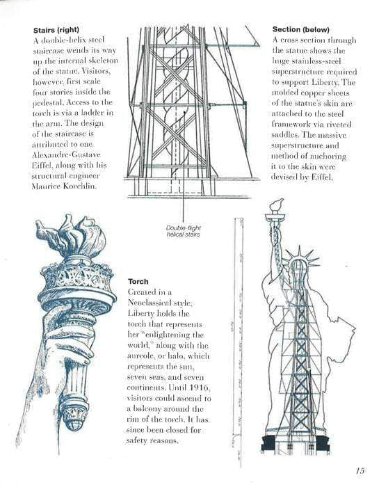 How To Read New York