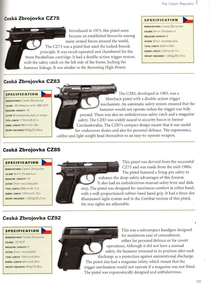 Illustrated World Encyclopedia of Guns