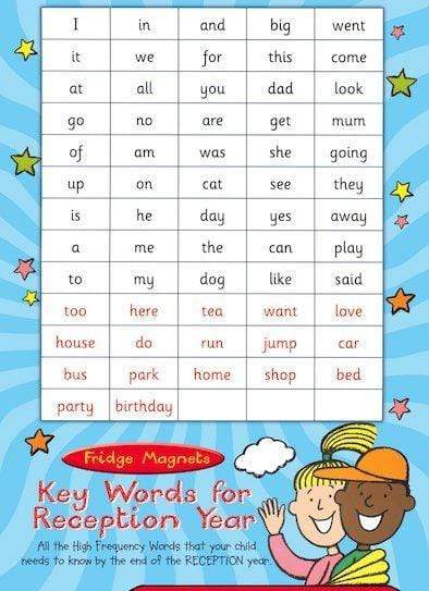 Key Word Magnets Recep Blue