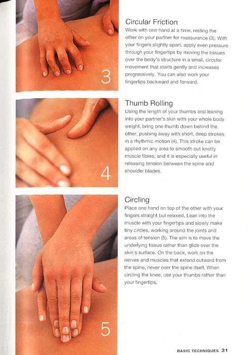 Massage Basics