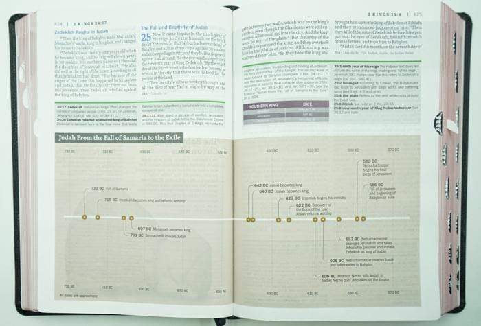 Nkjv Faithlife Illustrated Study Bible