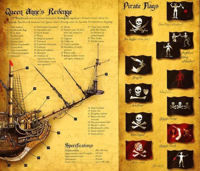 Pirates