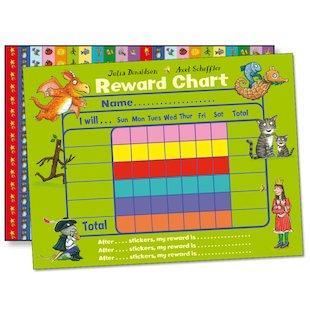 Reward Chart