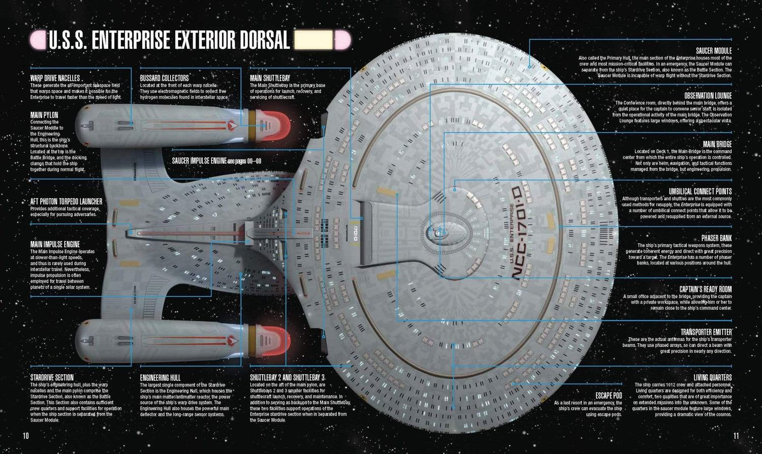 Star Trek The Next Generation: On Board The U.S.S. Enterprise
