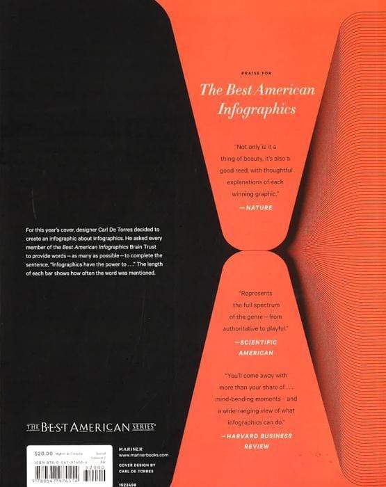 The Best American Infographics 2014