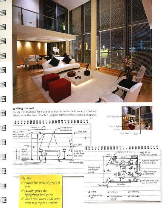 The Bible Of Home Lighting (Hb)