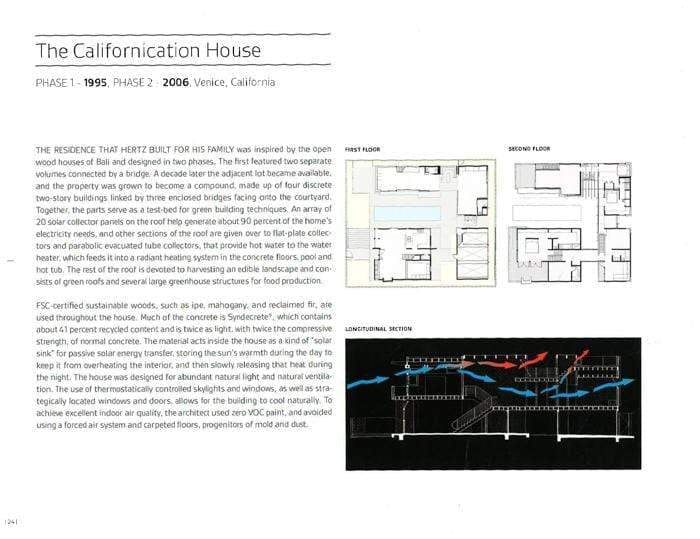 The Restorative Home: Ecological Houses (Hb)
