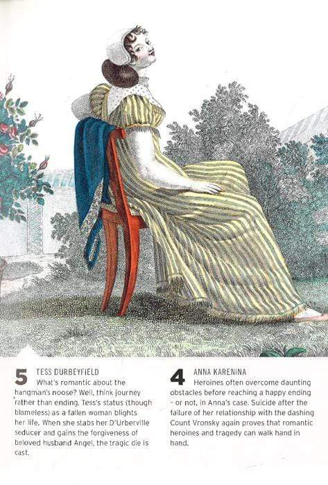 Top 10 Lists: Books