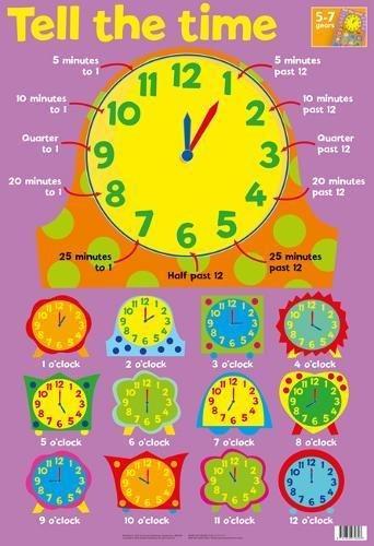 WALLCHARTS: TELL THE TIME