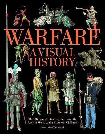 Warfare