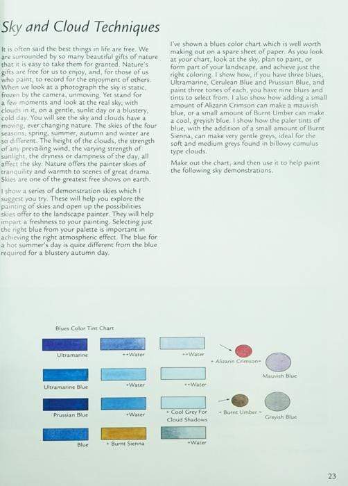 Watercolor - The Easy Way Kit