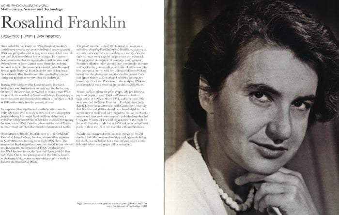 Women Who Changed The World